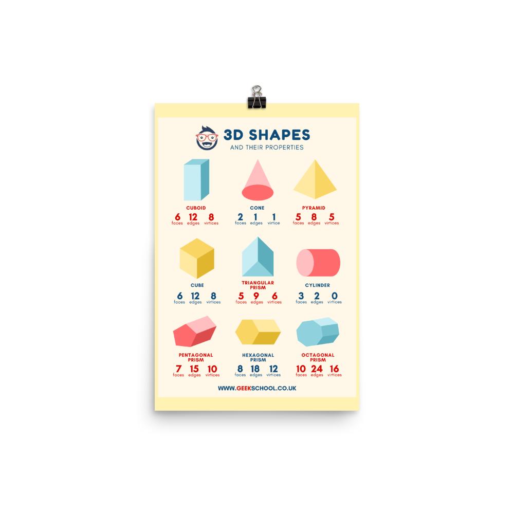 3D Shapes Poster Printable