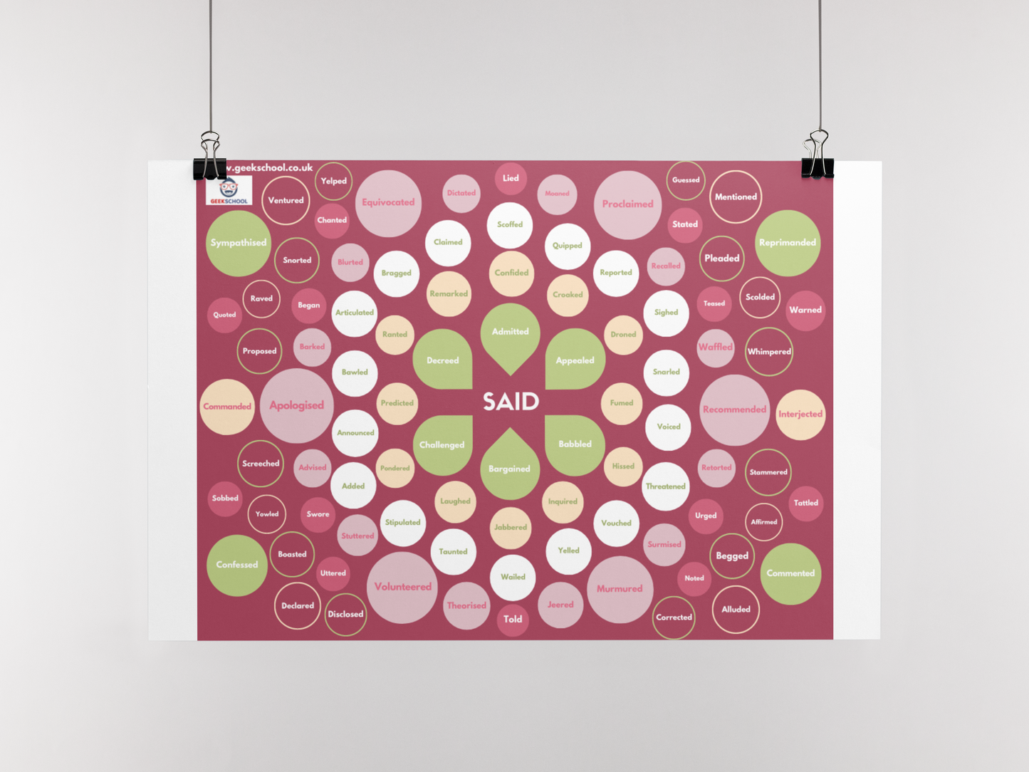 100 Ways to Say 'Said' A4 Poster | Instant Download | Spelling | Vocabulary | English Poster | Teacher Resource | Classroom Decor | Printable | English Poster | Vocabulary Poster | Spelling Poster | Classroom Decor | Teacher Resource