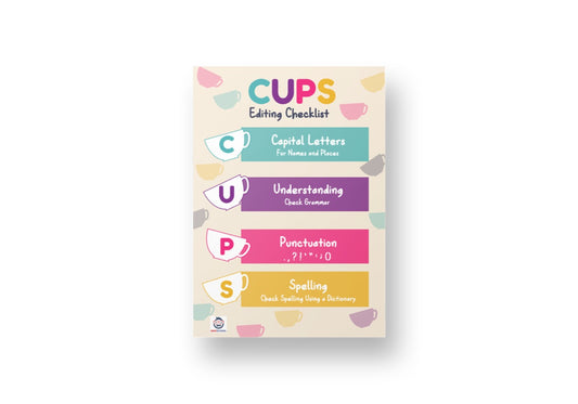 CUPS Poster For Creative Writing - Instant Download | Printable | English Poster | Vocabulary Poster | Spelling Poster | Classroom Decor | Teacher Resource