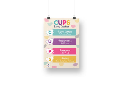 CUPS Poster For Creative Writing - Instant Download | Printable | English Poster | Vocabulary Poster | Spelling Poster | Classroom Decor | Teacher Resource